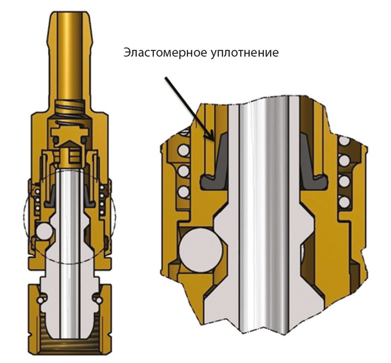 Ниппель автомобильный размеры