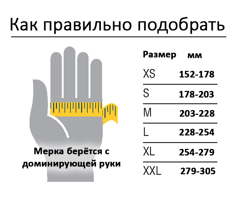 Таблица подбора перчаток